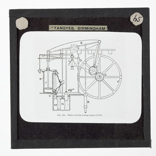 Drawing of a steam engine.
