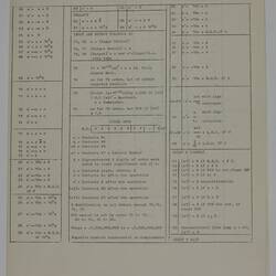 Programming Aide-Memoire - Ferranti, Sirius Computer, 1968