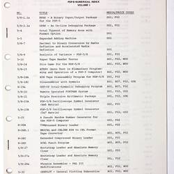 Program Library - DECUS, PDP 8 Numerical Index, Vol 1, 1977