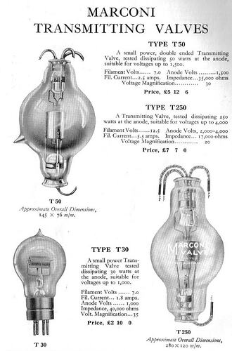 White page with printed transmitter valve illustrations and text.