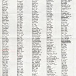 Newsletter Clipping - Worldwide Service Anniversary List, Kodakery, Eastman Kodak Co., 1981
