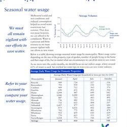 Leaflet - 'Compare your water usage', Yarra Valley Water, 2002