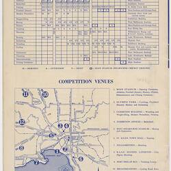 Programme - Basketball Melbourne Olympic Games 1956