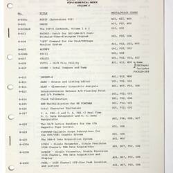 Program Library - DECUS, PDP 8 Numerical Index, Vol 2, 1977