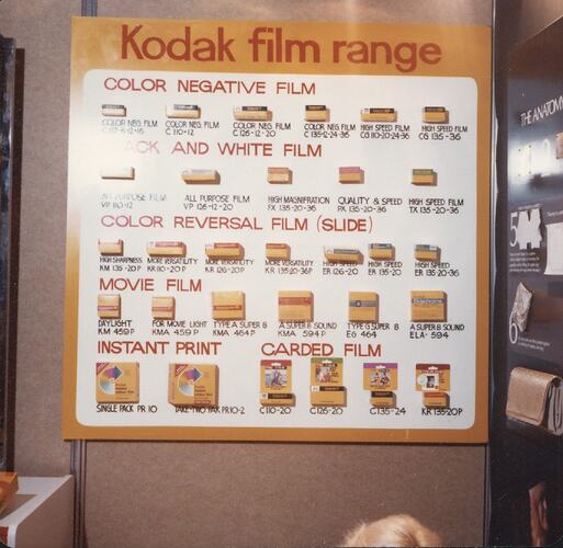 Poster of film boxes.