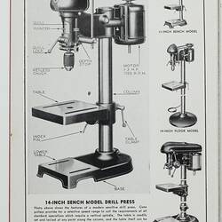 Descriptive text and illustrations of drill press.