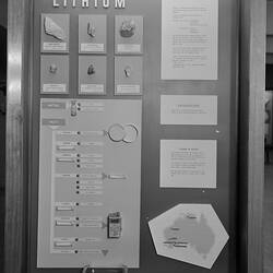Lithium display, Institute of Applied Science (Science Museum), Melbourne, 1960s