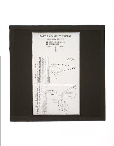 Lantern Slide - Battle of Cape St. Vincent, 1797