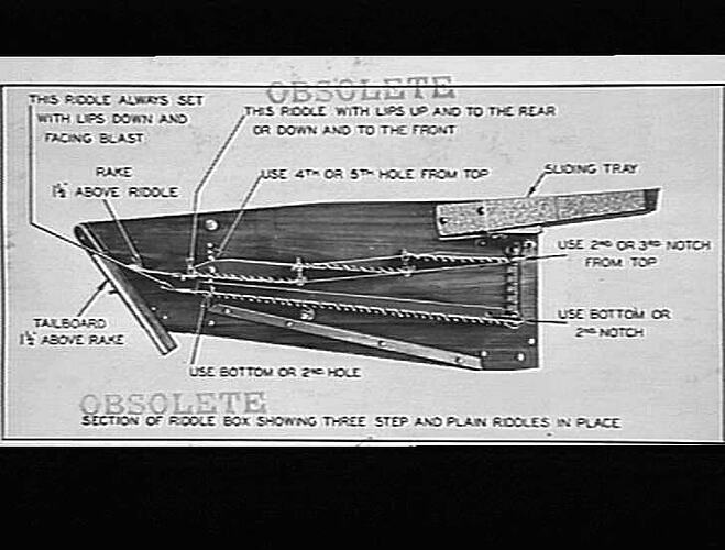 Photograph - H. V. McKay factory and/or equipment