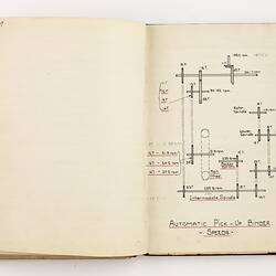 Open book with off white ruled pages. Handwritten text and diagram on right page.