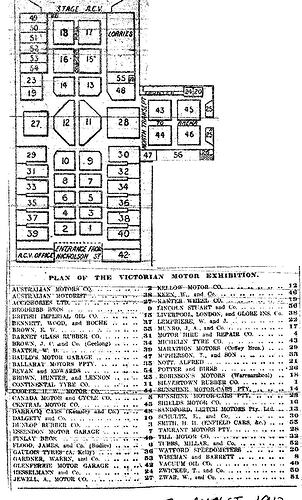 1912 Victorian Motor Exhibition Floor Plan