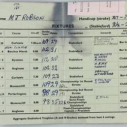 Syllabus - Massey-Ferguson Golf Club, Sunshine, Victoria, 1976