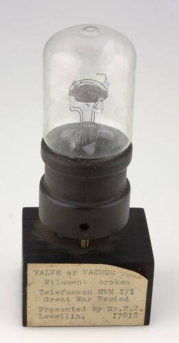 Electronic Valve -