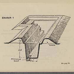 Off-white page with black printed annotated diagram.
