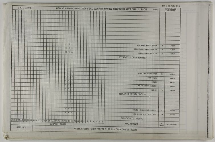 Drawings - Teletype, Model 33 Teletypewriter Sets