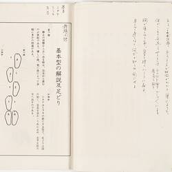 Songbook - 'Shimae', Japanese Noh Theatre, 1960s