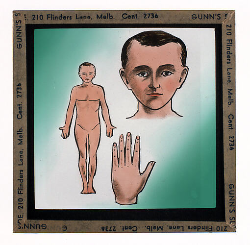 Lantern Slide - Universal Opportunity League, Body, Head and Hand