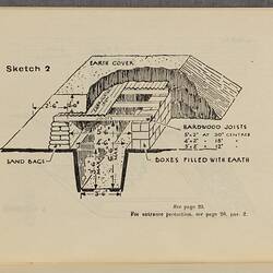 Off-white page with black printed annotated diagram.