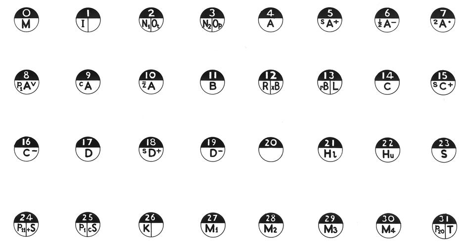 White sheet with 4 by 28 rows of black circular symbols featuring different letters and numbers.