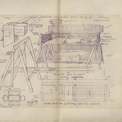 Diary - World War I, 13th Australian Field Ambulance, 1916-1919