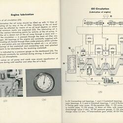 Instruction Booklet, Hanomag R45 Tractor