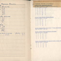 Open booklet with typed and handwritten text.