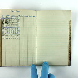 Open notebook with handwritten text in blue ink.