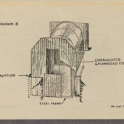 Off-white page with black printed annotated diagram.