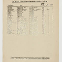 Booklet - Europe Passenger Liner Sailing Schedule, 1964