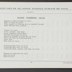 Booklet - H.V. McKay Massey Harris, Stump Jump Disc Plough Components, 1941