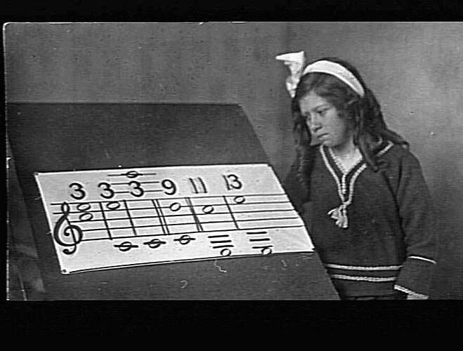 MERRIGUM - MUSIC RETAIN THEORY LEARNING SHEET WITH ETHELWYN PITTS