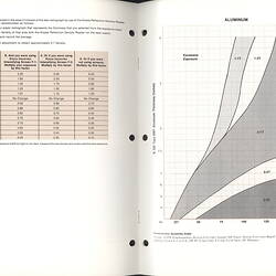 Open booklet with printed text and graphs.
