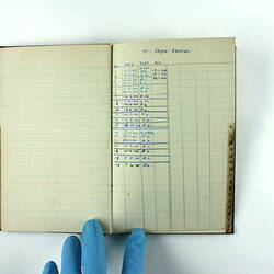 Open notebook with handwritten text in blue ink.