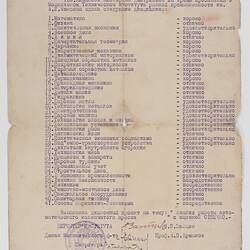 Education Record - Moscow Technical Institute, Katarina Pimenowa, 10 Nov 1939