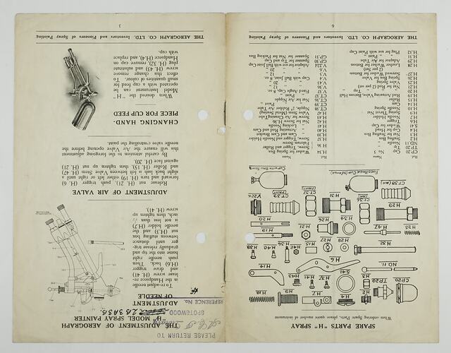Illustrations and listed spare parts for spray painters.