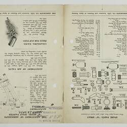 Illustrations and listed spare parts for spray painters.