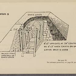 Off-white page with black printed annotated diagram.