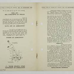 Publicity Leaflet - The Aerograph Co. Ltd, Spray Painting Guns, circa 1925
