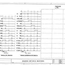 Timing Diagram - CSIRAC Computer, 'Sequence Unit Mk II Waveforms', C21221, 1948-1955