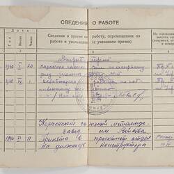 Booklet - Record of Employment, Issued to Katarina Pimenow, Union of Soviet Socialist Republics, 1940