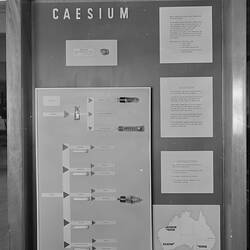 Caesium display at the Institute of Applied Science (Science Museum), Melbourne, c. 1960s