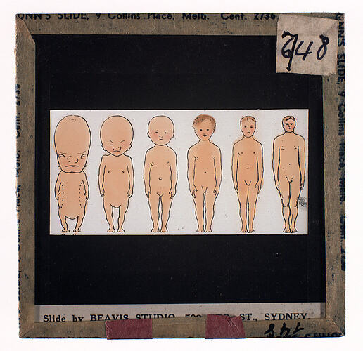 Lantern Slide - Universal Opportunity League, Stages of Man