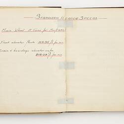 Open book with off white ruled pages. Handwritten text.