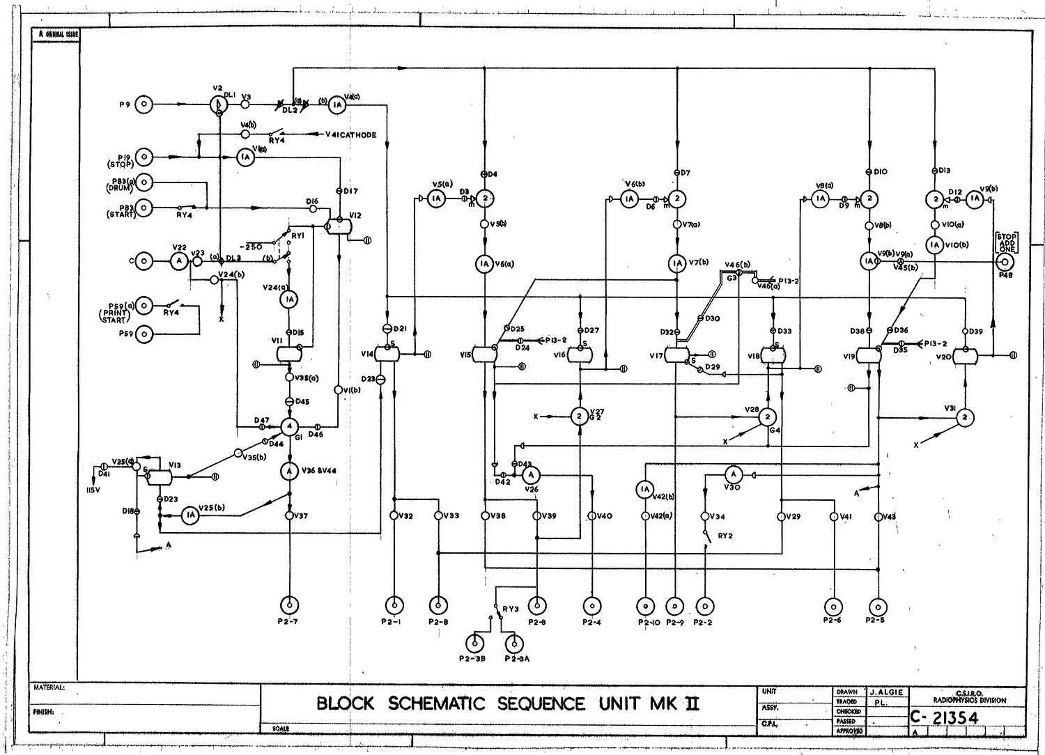 Logical Diagram - CSIRAC Computer, 'Block Schematic Sequence Unit Mk II ...