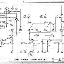Logical Diagram - CSIRAC Computer, 'Block Schematic Sequence Unit Mk II, C21354, 1952-1955