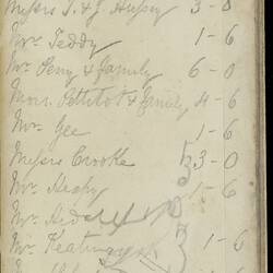 Open diary with handwritten text on discoloured worn page.