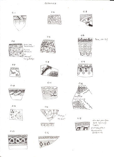 Type Series - Ceramics, Western Forecourt Excavation, Christine Williamson, 2010