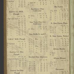Price List - H.V. McKay, Australia Wide, 'Ferguson', 1908