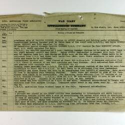 Single page on lined off-white paper with black printed text.