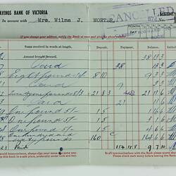 Savings Passbook - State Savings Bank of Victoria, Mrs Wilma J Morter, 1966-1967